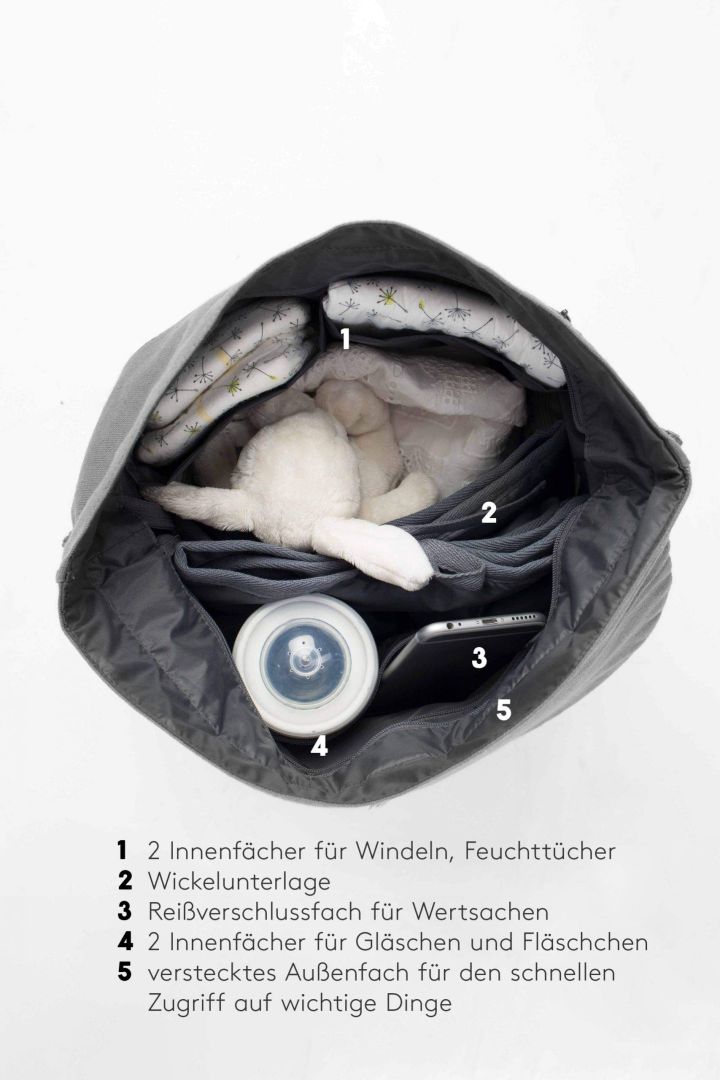2 in 1 Wickeltasche und Rucksack higher vision