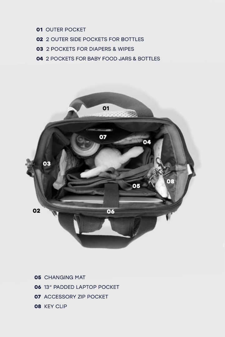 Wickelrucksack Grape Leaf