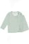 Vorschau: Organic Wickelshirt mint