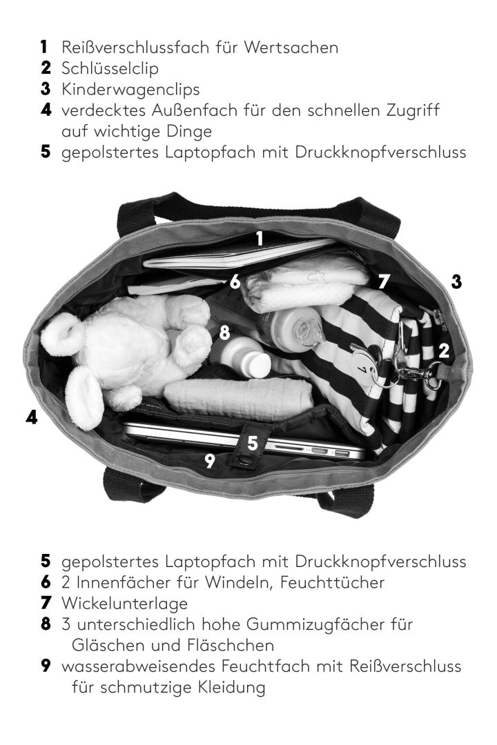 2 in 1 Wickeltasche und Rucksack noisy sea