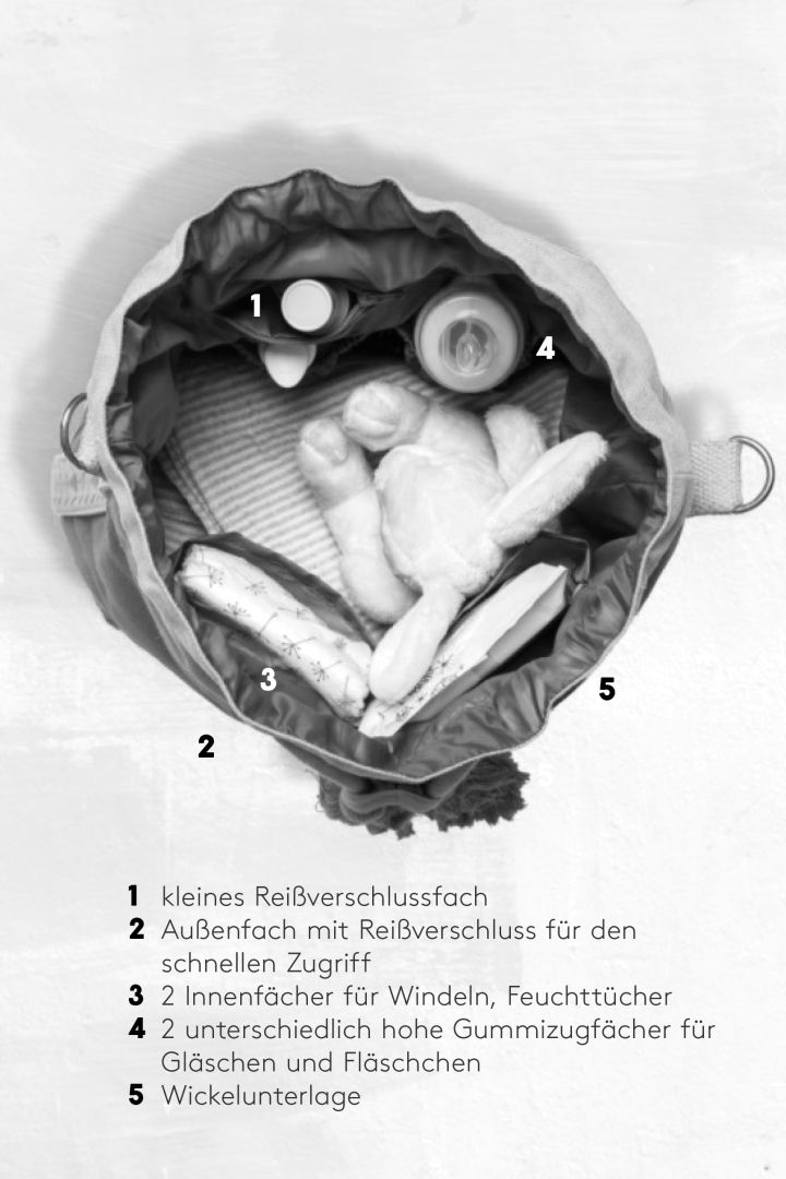 Bucket Rucksack und Wickeltasche Flowing Sari